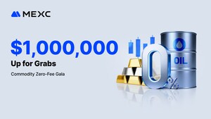 MEXC Launches Commodity Zero-Fee Gala with $1 Million in Trading Rewards