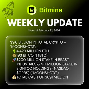 Bitmine Immersion Technologies (BMNR) annuncia che le partecipazioni in ETH raggiungono i 4,423 milioni di token, mentre le partecipazioni totali in criptovalute e contanti ammontano a 9,6 miliardi di dollari