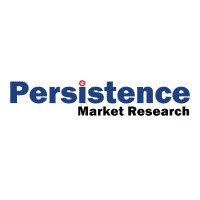 Buy Now Pay Later Market to reach US$ 212.2 billion by 2033 Expands amid Digital Commerce Growth and Consumer Preference Shifts | Persistence Market Research
