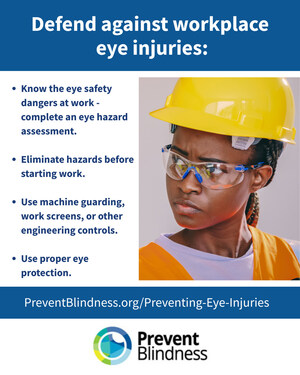 Prevent Blindness Declares March as Workplace Eye Wellness Month, Offering Free Educational Resources to Employers and Employees to Help Prevent Eye Injuries, Avoid Digital Eye Strain