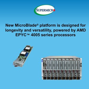 Supermicro introduceert MicroBlade® van AMD EPYC™ 4005-serie met de hoogste dichtheid in de branche voor cloud-, edge- en SaaS-werkbelastingen